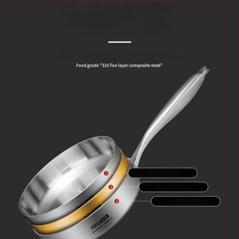 18-10 roostevabast terasest väike praepann, uhke omletipann, induktsioonpliit, gaasipliit, mida saab kasutada praekotiga