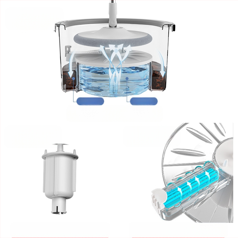 Skalbimas be rankų, geras Dievo šluostė, nuotekų atskyrimo šluostė, tingi besisukanti šluostė, buitinė šluostė, plokščia sugerianti šluostė, didmeninė prekyba