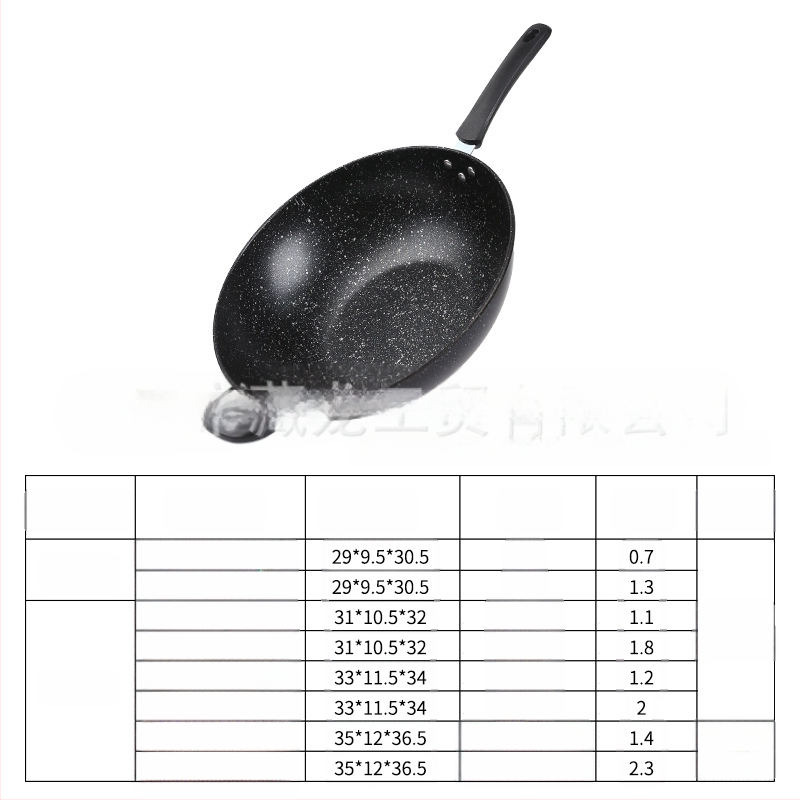 „Maifan“ akmens neprideganti keptuvė indukcinė viryklė dujinė viryklė universali virimo mašina be dūmų plokščiadugnė buitinė geležinė keptuvė didmeninė prekyba