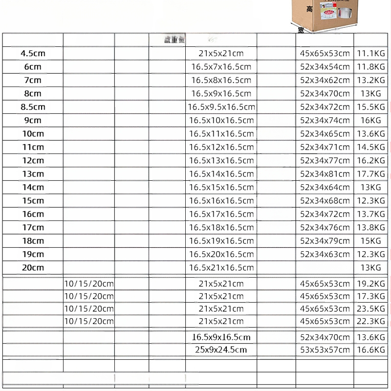Αν θέλετε να βρείτε στρογγυλό κύκλο μους από ανοξείδωτο χάλυβα, μπορεί να ρυθμιστεί χειροκίνητα, καλούπι κέικ κύκλου κέικ DIY πολλαπλών σχημάτων καρδιάς