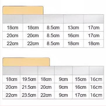 Japoniško stiliaus nerūdijančio plieno sniego keptuvė, buitinis mažas pieno puodas, maisto papildas, nepridegantis puodas, makaronų sriubos puodas, greito paruošimo makaronų puodas, indukcinė viryklė, mažas puodas