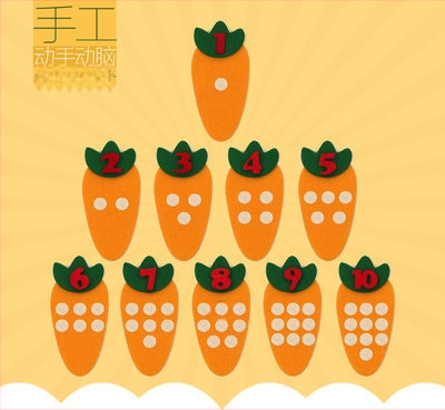 Παιχνίδια Γωνίας για Χώρο Δραστηριοτήτων Νηπιαγωγείου Σπιτικά Ψηφιακά Εκπαιδευτικά Παιχνίδια Βοηθήματα Διδασκαλίας Μη Υφαντό Τσόχα Χειροποίητα Υλικά