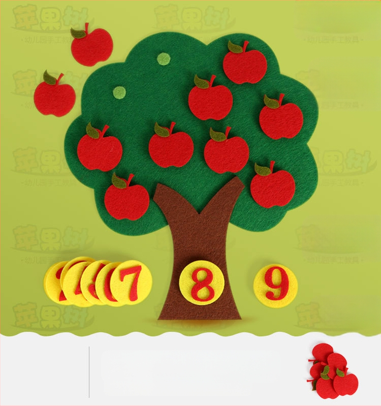 Παιχνίδια Γωνίας για Χώρο Δραστηριοτήτων Νηπιαγωγείου Σπιτικά Ψηφιακά Εκπαιδευτικά Παιχνίδια Βοηθήματα Διδασκαλίας Μη Υφαντό Τσόχα Χειροποίητα Υλικά