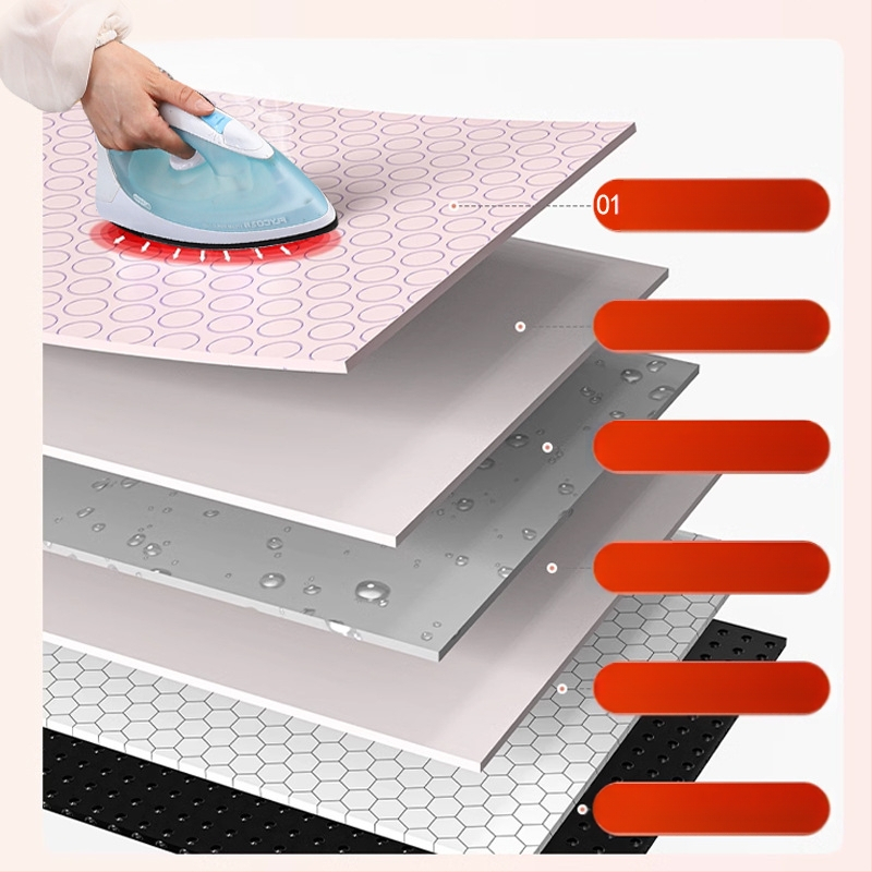 Trečiosios kartos namų kelionių apsauginė aukštos temperatūros izoliacinė lyginimo lenta, šešių sluoksnių sustorinta, vandeniui atspari, neslystanti, pakabinama minkšta lyginimo lenta