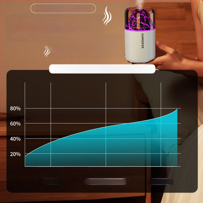 Tarpvalstybinis USB mini vulkano drėkintuvas miegamajam, mažam namų apyvokos daiktui, automobilio staliniam biurui, spalvingai atmosferai, šviesai
