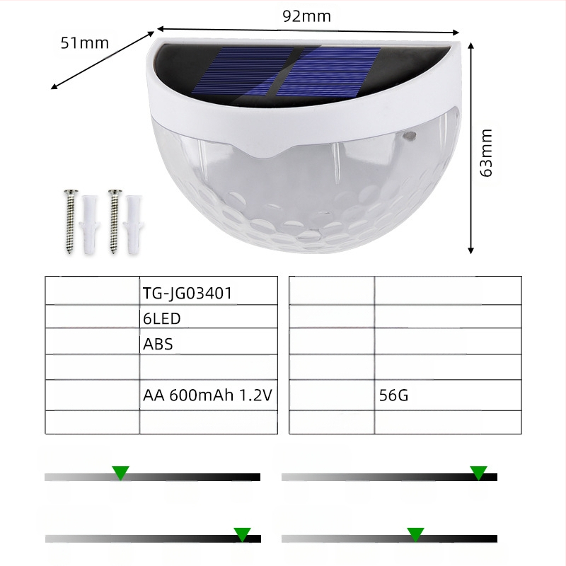 „Amazon“ saulės energija varomas LED sieninis šviestuvas, pusapvalis sodo atmosferos šviestuvas, baseino tvoros šviestuvas, saulės energija varomas sodo šviestuvas