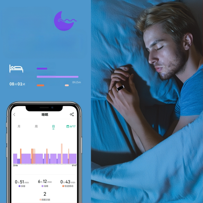 Новият R11M пулс, сън, кръв, кислород, мониторинг, добавяне на приятели, дистанционна грижа, спорт, крачкомер, фото, интелигентен пръстен