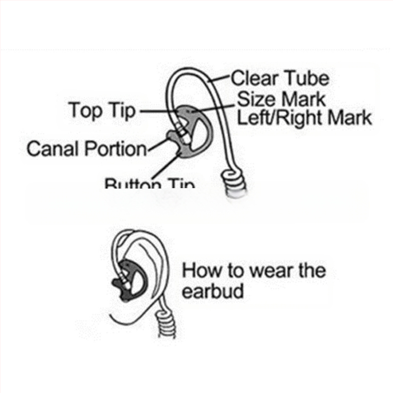 3 paari universaalseid pehmeid silikoongeelist kõrvaklappe, juhtmevabad raadiosaatjaga kõrvaklapid, õhuheli kõrvaklapid, roosad