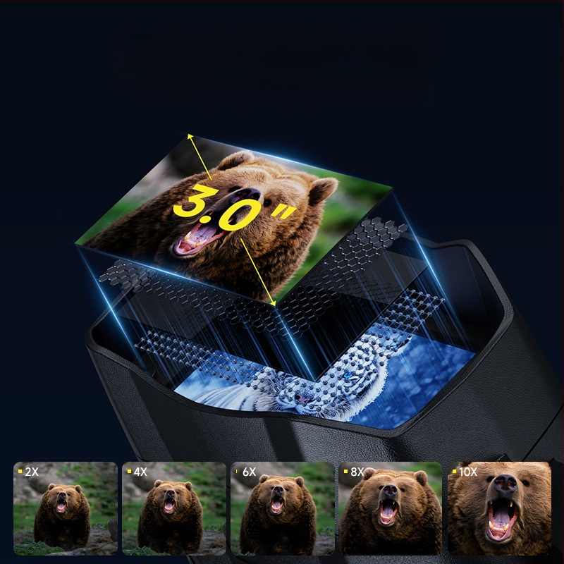 Tarpvalstybinis didelės raiškos skaitmeninis teleskopas, 48 milijonai prasto apšvietimo spalvotų, visiškai juodų, 800 metrų lauko didelės raiškos infraraudonųjų spindulių naktinio matymo prietaisas