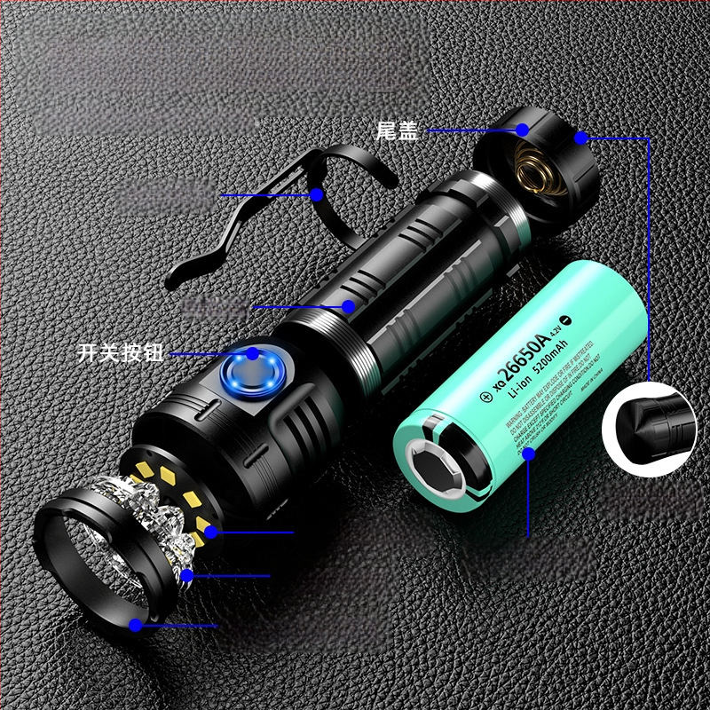 Az Amazon népszerű nyolcszögletű szörnyeteg zseblámpája szuper fényes kültéri háztartási hordozható mini világító tollcsipesz fém kalaplámpa