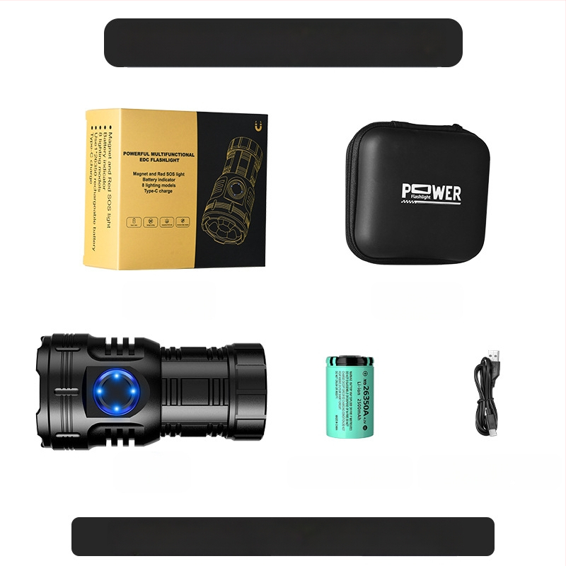 Az Amazon népszerű nyolcszögletű szörnyeteg zseblámpája szuper fényes kültéri háztartási hordozható mini világító tollcsipesz fém kalaplámpa