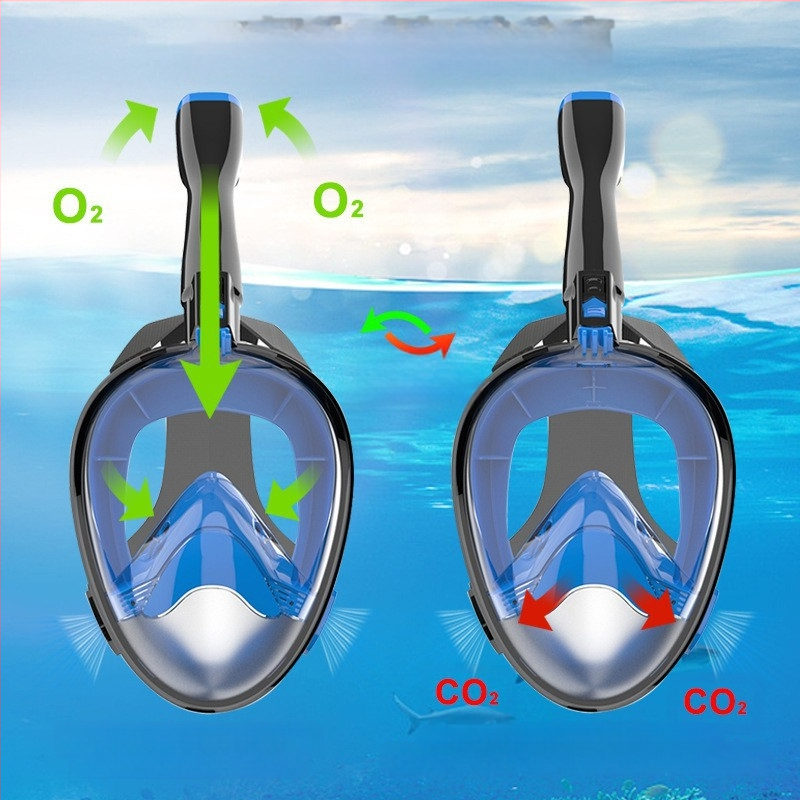 Nardymo kaukės kvėpavimo takų atskyrimo kvėpavimo vamzdelis, lengvai prijungiamas, skirtas „GoPro“ kamerai, visiškai sausai ir nerasojančiai kaukėi