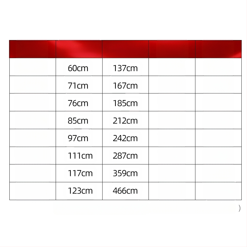 Rozsdamentes acél merítőháló Sárgafejű, vastagított rúddal ellátott merítőháló Teleszkópos rúddal ellátott merítőháló Sárgafejű, rúddal ellátott merítőháló Fehérfejű merítőháló Rúd