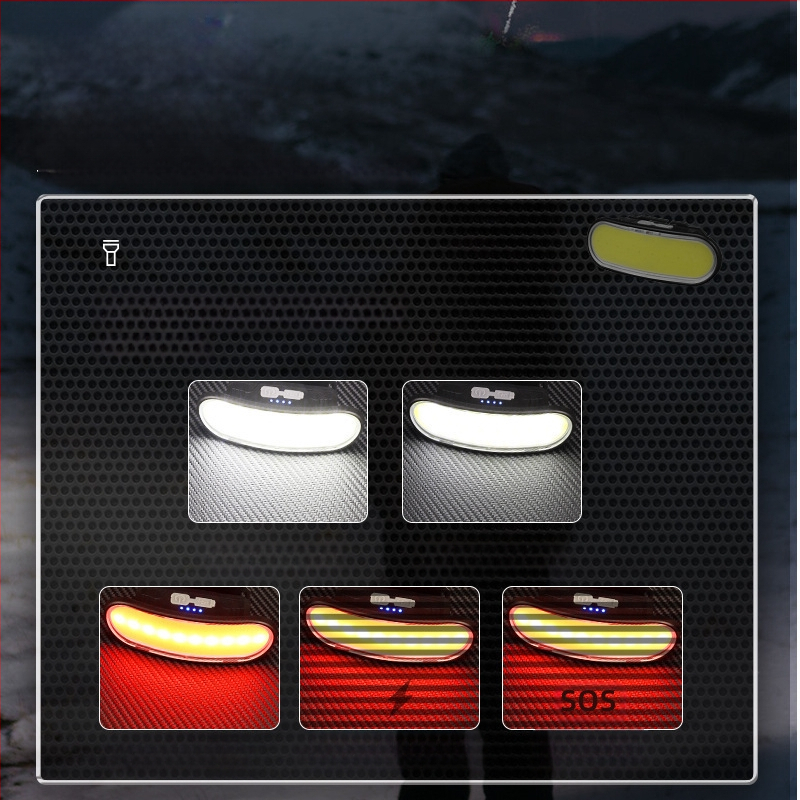 Įkraunamas, stiprus, tarpvalstybinis žibintuvėlis, montuojamas ant galvos, LED lauko namų dvigubo šviesos šaltinio, naktinis žvejybos apšvietimas