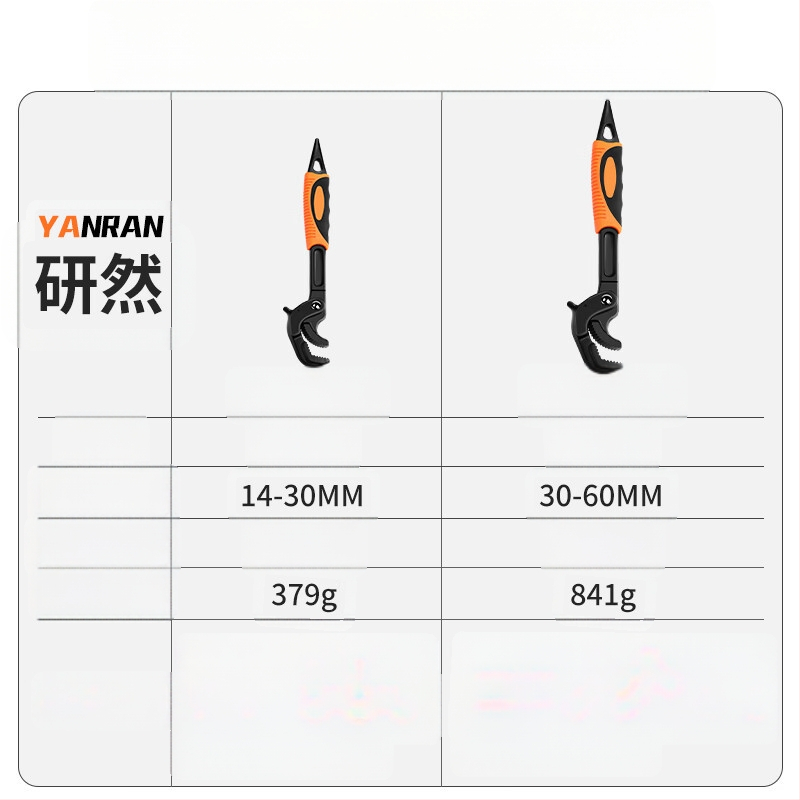 Többfunkciós állítható villáskulcs univerzális szerszámöltöny önzáró fogó fürdőszobai vízvezetékhez munkaerő-takarékos nagy nyílás