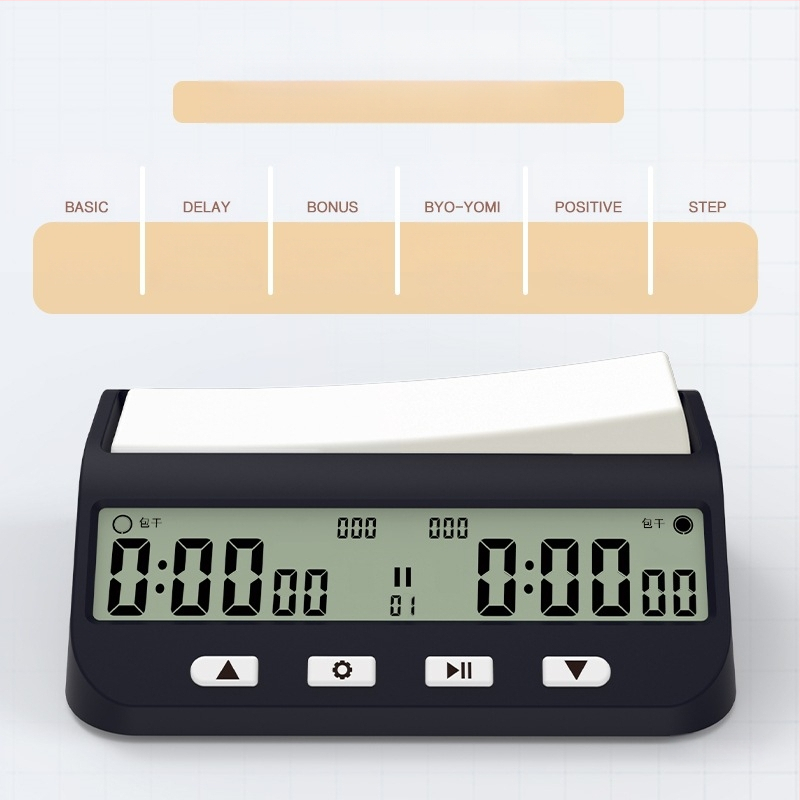 Žaidimo „Icono Chess Go“ specialus šachmatų laikrodis, laikmatis, šachmatų mokymo laikrodis, žingsnių skaičiavimo paketas, plius sekundės