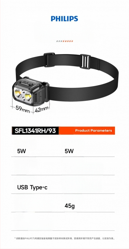 Philipsi induktsioonpealamp kalapüügiks, spetsiaalne tugev valgus, ööpüügiks, pea külge kinnitatav laadimine, üliere valgustus, pika tööeaga taskulamp