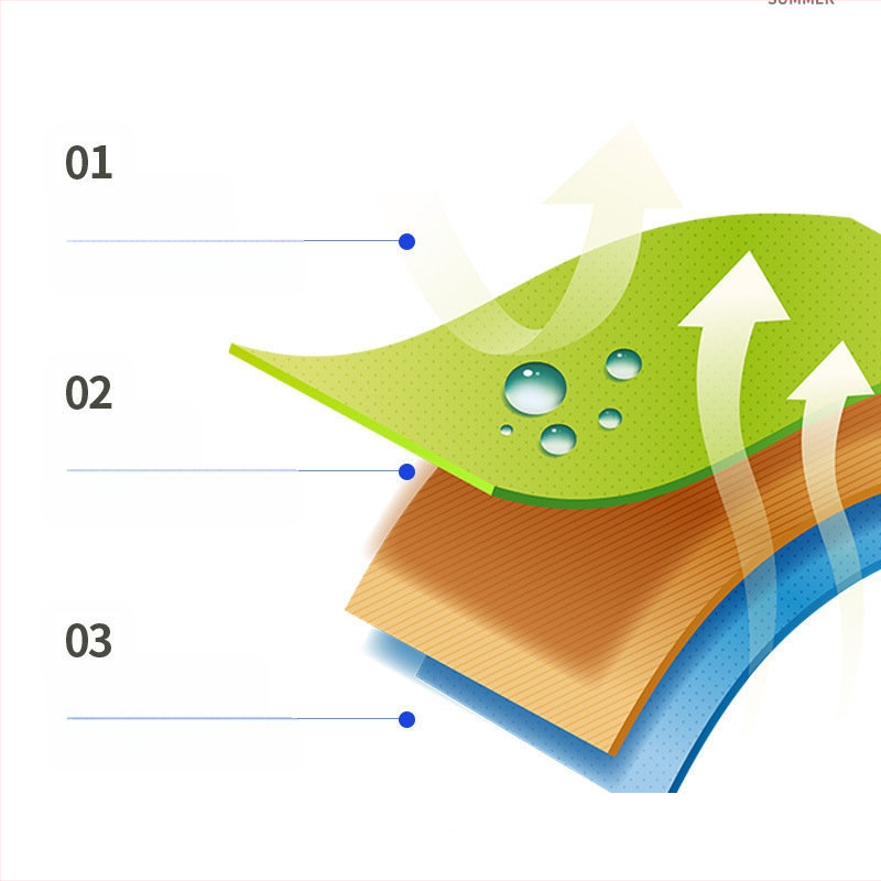 Oksfordo audinio pripučiamos valties uždangalą, žvejybos valties ir baidarės apsaugą nuo saulės, UV apsaugą, guminę valties uždangalą, puolimo valties uždangalą