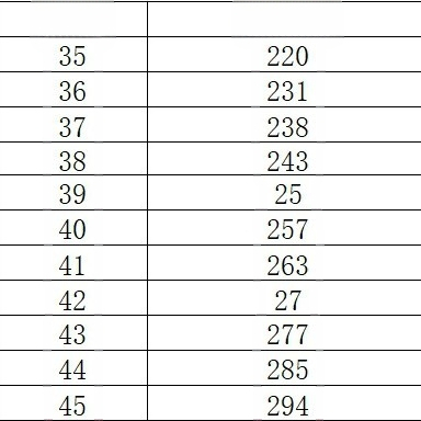 Amazoni piiriülesed plahvatused lõuendikingad pehme tallaga paaridele mõeldud tossud treeningkingad pluss-suuruses meeste ja naiste libisemiskindlad kulumiskindlad hulgimüügikingad