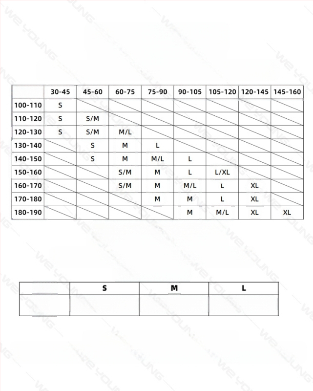 Riedlenčių apsaugos Profesionalus riedučių sportas Vaikų ir suaugusiųjų čiuožimas Kelių apsaugos Alkūnių apsaugos Delnų apsaugos Šešių dalių šalmas Luchongo čiuožimui