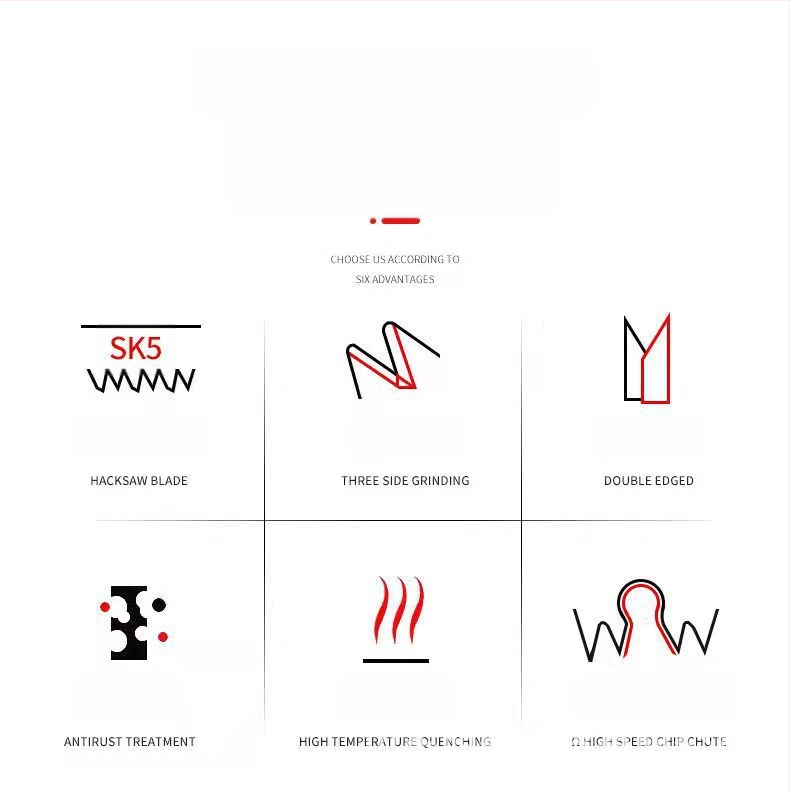 Gamyklinis sulankstomas pjūklas, didmeninė prekyba Linyi Zi medžių pjovimo plienu, namų apyvokos artefaktais, medienos apdirbimo nešiojamas greitas lauko miško kirtimas, rankų darbo pjūklas