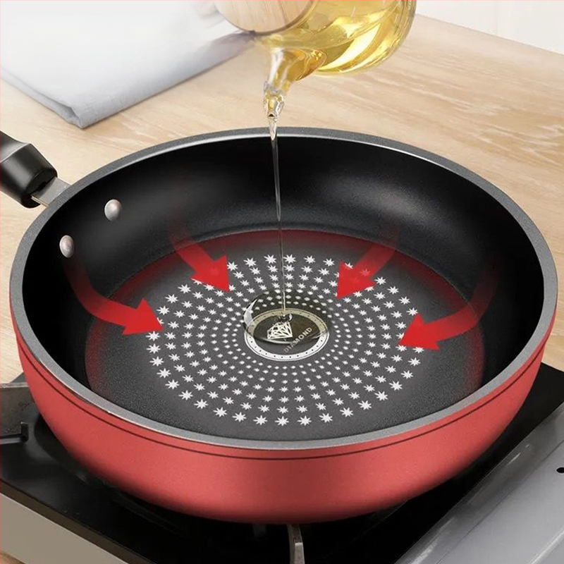 Тиган с незалепващо покритие, домашен омлет, палачинка, стек, тиган с незалепващо покритие, газов котлон, тиган за палачинки, индукционна печка