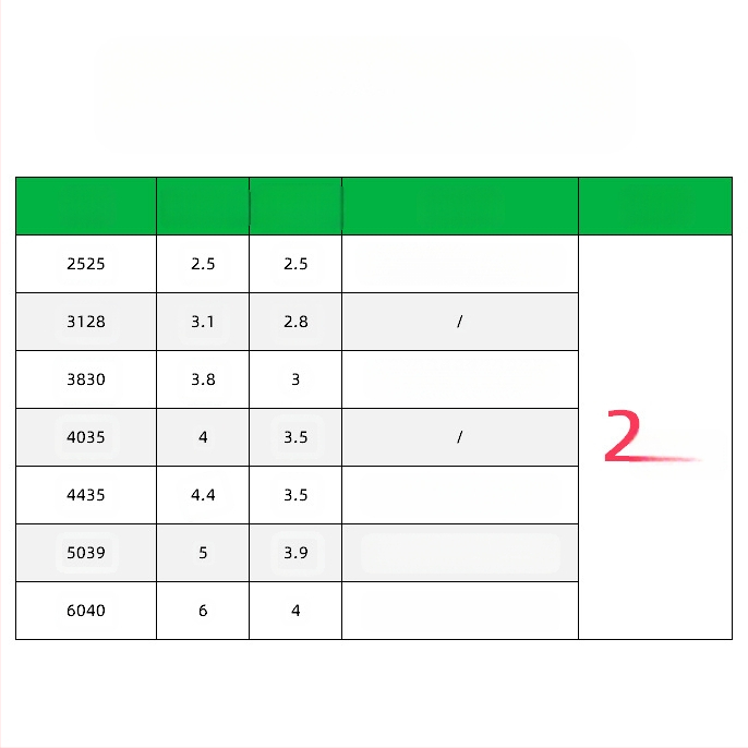 Rullitavad koogikesed, õlikindel paberihoidja, vormihoidja, spetsiaalse ahju kõrgel temperatuuril küpsetamiseks, väike Marfeni tass