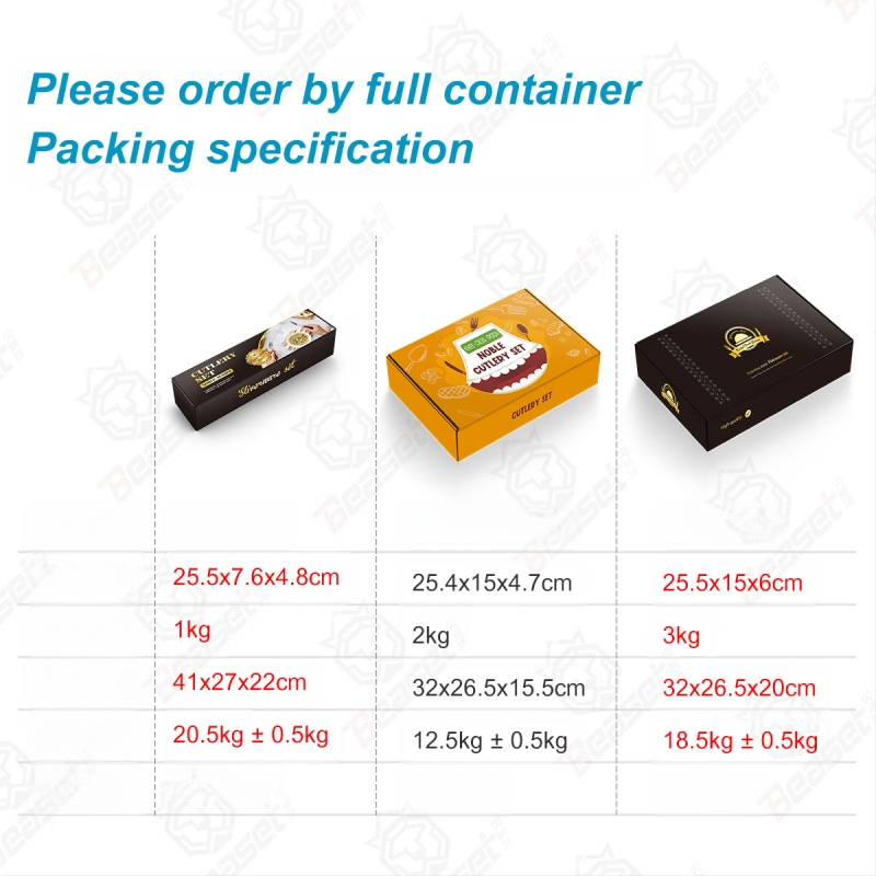 Tarpvalstybinis karšto pardavimo „Amazon 1010“ nerūdijančio plieno kepsnio peilis, šakutė ir šaukštas, 72/48/24 dalių buitinių stalo įrankių rinkinys