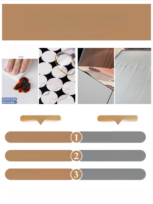 Ameerika stiilis pesumasina katematt Sense tööpinna kaitsematt külmkapi tolmukate riidest nahk päikesekreem veekindel matt muu elutuba