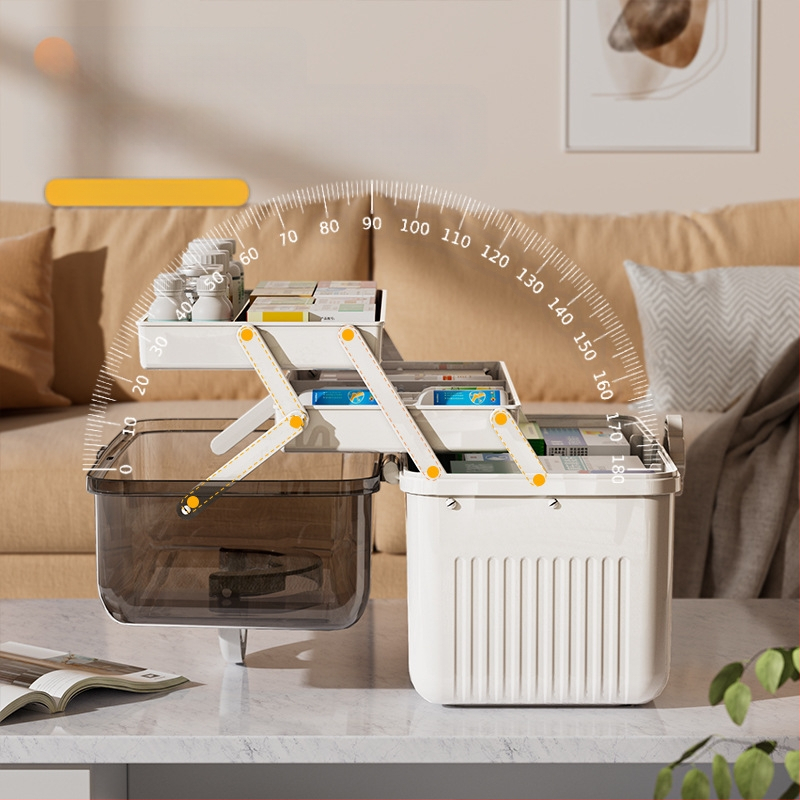 Ravimikarp Kodune suur ravimite hoiukarp Majapidamise suure mahutavusega ravimid Ravimikarp Meditsiiniline hädaolukord Klassifikatsioon Ravimikarp