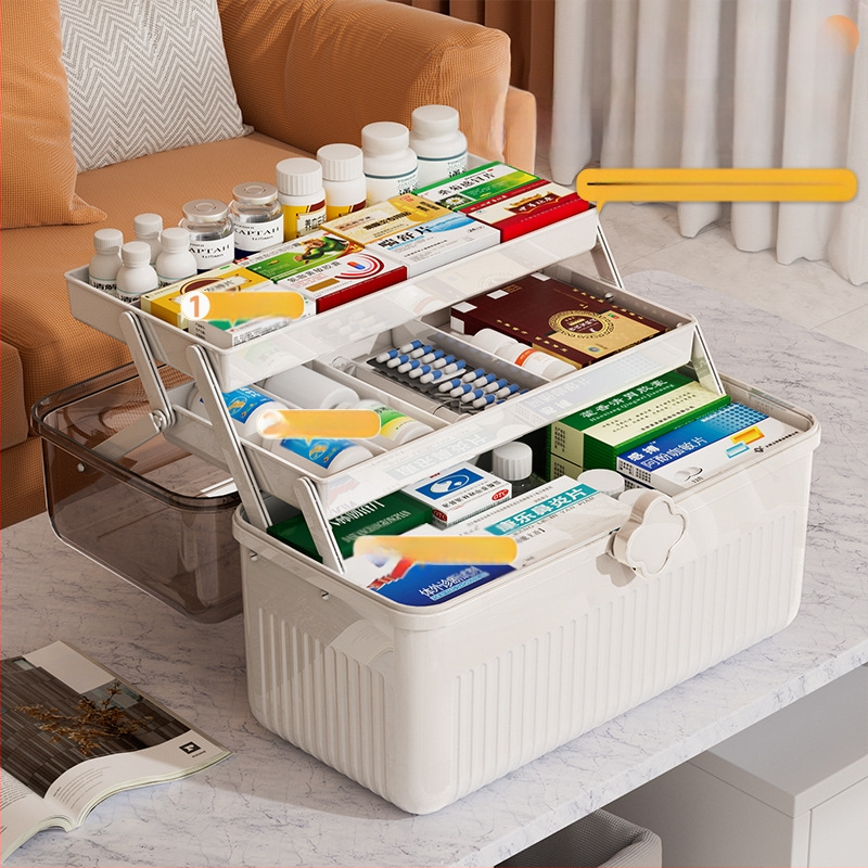 Ravimikarp Kodune suur ravimite hoiukarp Majapidamise suure mahutavusega ravimid Ravimikarp Meditsiiniline hädaolukord Klassifikatsioon Ravimikarp