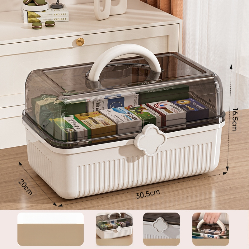 Ravimikarp Kodune suur ravimite hoiukarp Majapidamise suure mahutavusega ravimid Ravimikarp Meditsiiniline hädaolukord Klassifikatsioon Ravimikarp