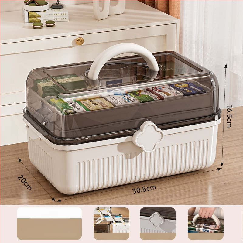 Ravimikarp Kodune suur ravimite hoiukarp Majapidamise suure mahutavusega ravimid Ravimikarp Meditsiiniline hädaolukord Klassifikatsioon Ravimikarp