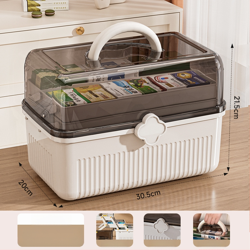 Ravimikarp Kodune suur ravimite hoiukarp Majapidamise suure mahutavusega ravimid Ravimikarp Meditsiiniline hädaolukord Klassifikatsioon Ravimikarp