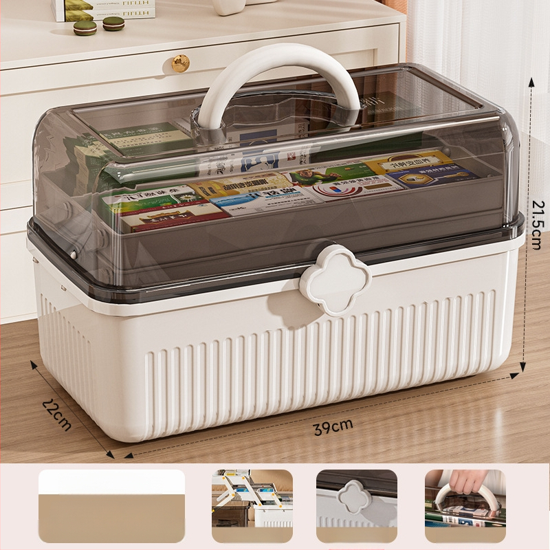 Ravimikarp Kodune suur ravimite hoiukarp Majapidamise suure mahutavusega ravimid Ravimikarp Meditsiiniline hädaolukord Klassifikatsioon Ravimikarp