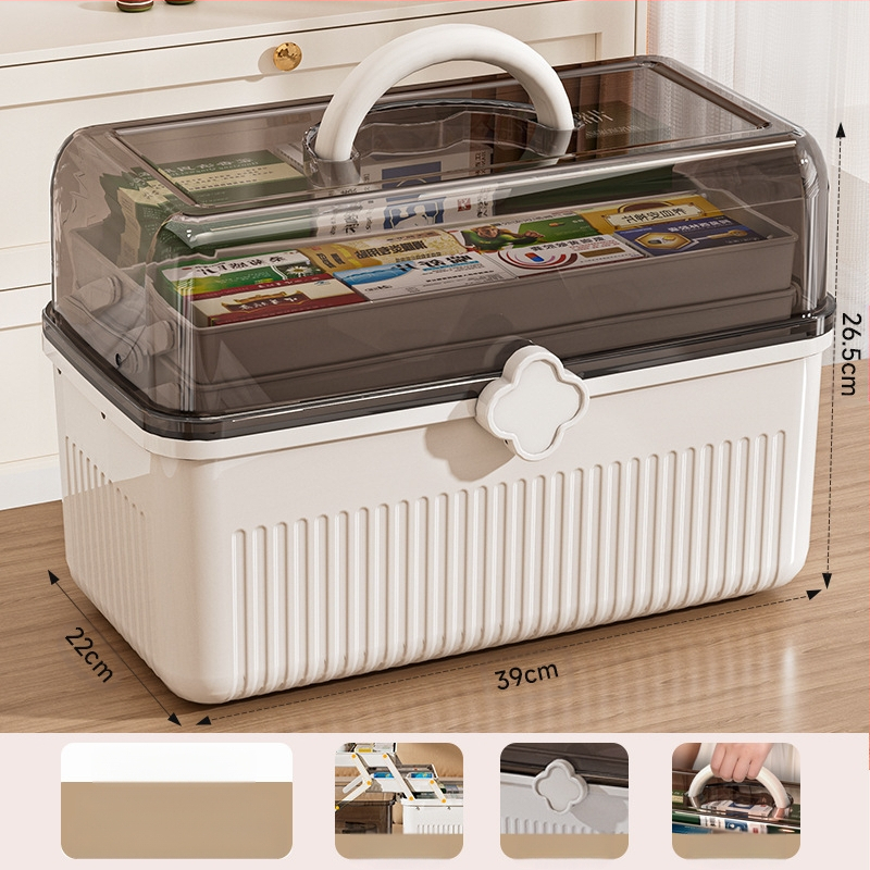 Ravimikarp Kodune suur ravimite hoiukarp Majapidamise suure mahutavusega ravimid Ravimikarp Meditsiiniline hädaolukord Klassifikatsioon Ravimikarp