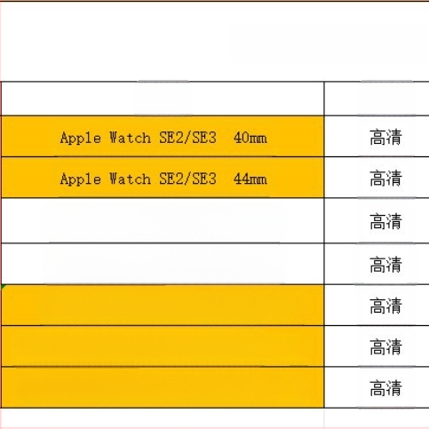 Piemērojams Apple iwatch putekļu nesaturošai kabīnes pulksteņa plēvei s9/8/7/6/5/4/se plēves artefakta īpaši sekunžu plākstera kastei