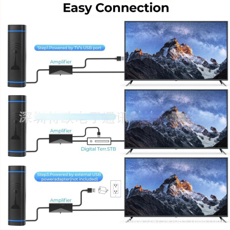 Piiriülene uus HD digitaaltelevisiooni antenn DTMB maapealne laine sise- ja välistingimustes kasutatav kaheotstarbeline teleantenn