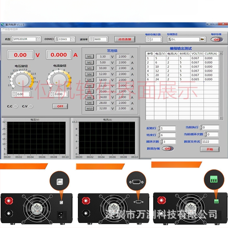 R-SPS3020/30/6010/1560/1005/1210/2005 suure võimsusega programmeeritav alalisvoolu reguleeritav toiteplokk