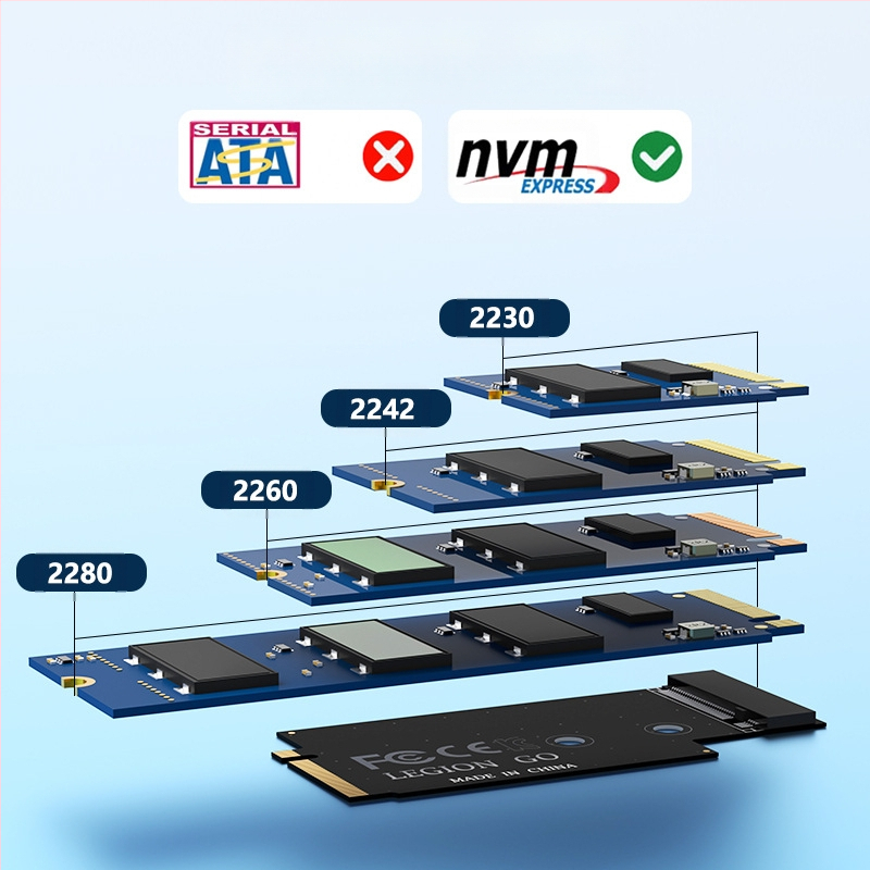Sobib Lenovo Legion Go pihuarvuti sisemiste lisatarvikute modifikatsioonile 2280, asendavale 2242 SSD ülekandeplaadile