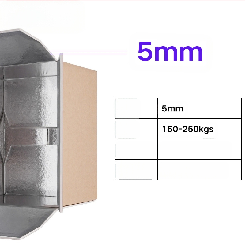 Изолация Алуминиево фолио Картон Морски дарове Зеленчуци Прясно месо Студена верига Експресна логистика Кутия от пяна Сгъваем Цветен печат Персонализиране