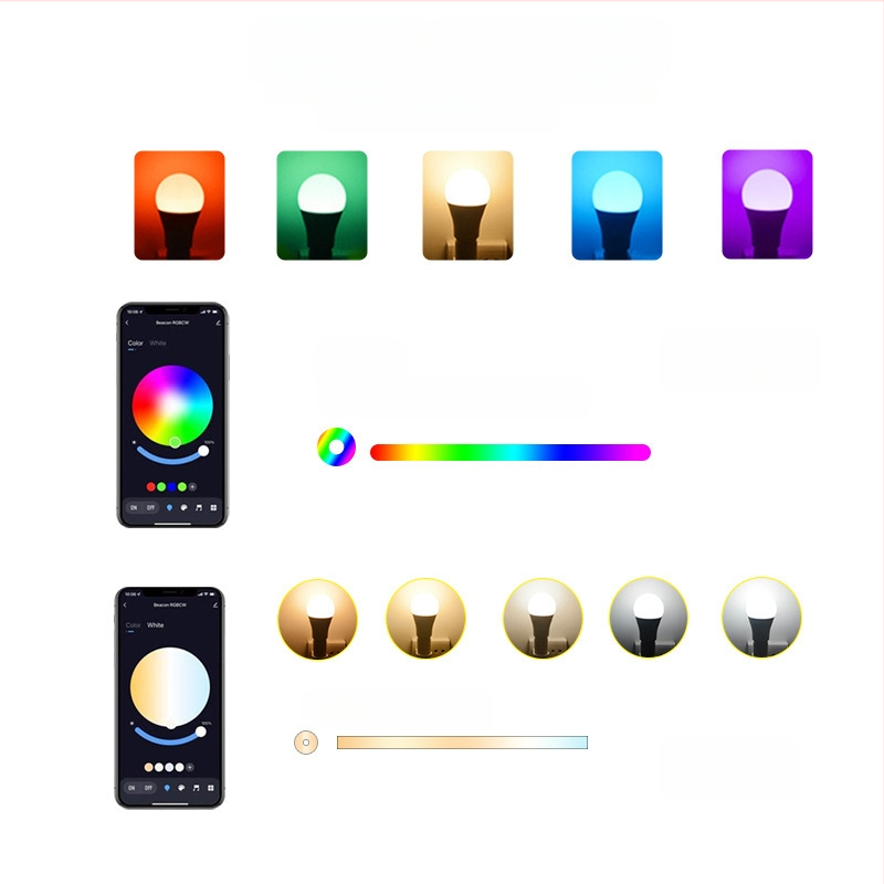 Έξυπνη λάμπα LED RGB με βιδωτή βάση E27, μοντέρνα λάμπα RGB με ρυθμιζόμενο χρώμα και πολύχρωμη ατμόσφαιρα