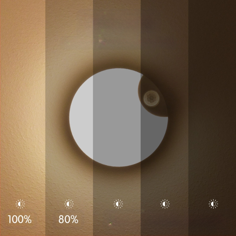 Uus induktsioonlamp inimkeha induktsioonlamp nutikas magamistoa vahekäigu tualett hämardav magnetiline imemisseade laadiva LED-öövalgusega