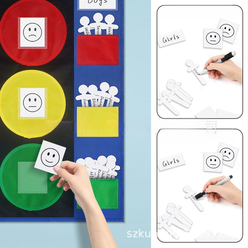 Daugiafunkcinė mokymosi priemonė „Šviesoforas“ Kišeninė diagrama Praktinis elgesio valdymas „Stop“ žibintas Kišeninė diagrama