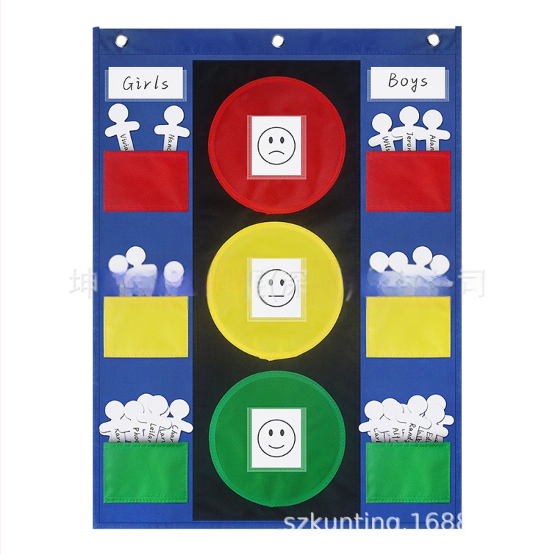 Daugiafunkcinė mokymosi priemonė „Šviesoforas“ Kišeninė diagrama Praktinis elgesio valdymas „Stop“ žibintas Kišeninė diagrama