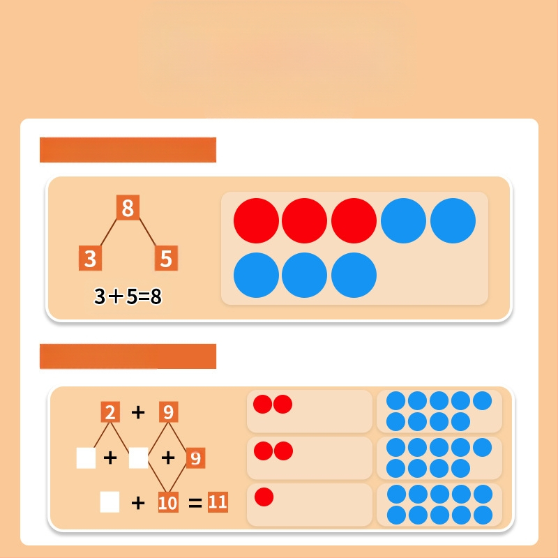 Десет решетка за начално училище по математика в рамките на 40, учебни помагала за събиране и изваждане, детско чувство за числа, просветление, събиране и изваждане, знания, броене, дискове