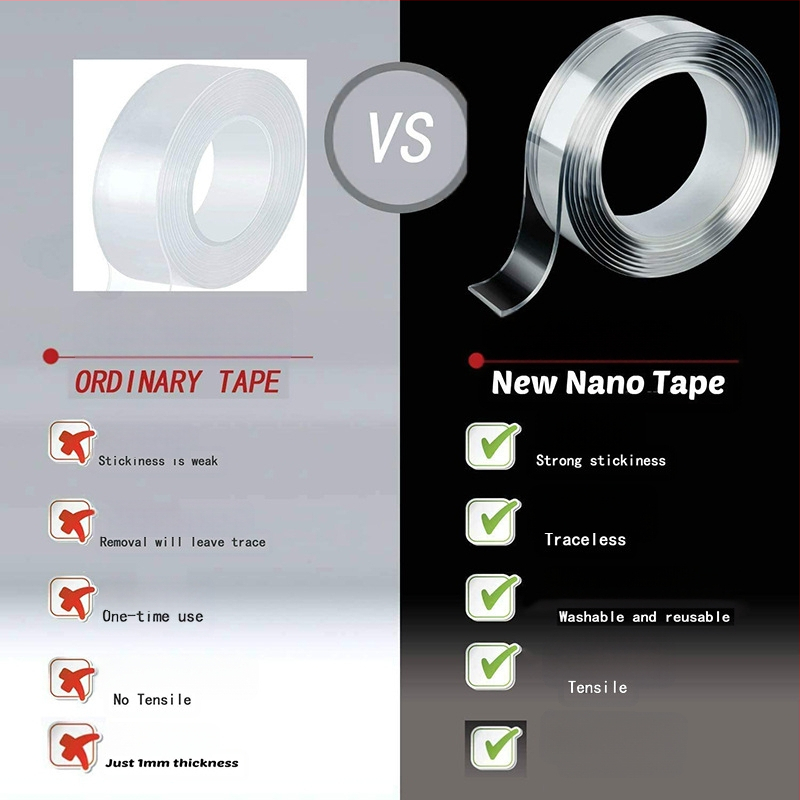 Magas hőmérsékletnek ellenálló kétoldalas ragasztószalag, erős tapadás, mosható, gyúrható varázsragasztó, konyhai penészálló, nyommentes nano ragasztó