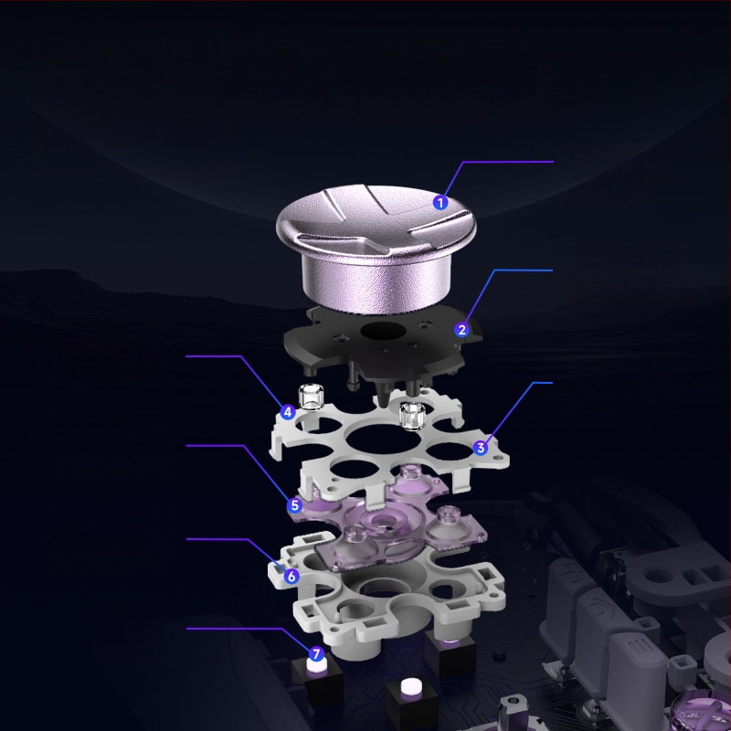 Easysmx új D10Pc játékvezérlő Tmr Rocker intelligens indító és leállító töltőalap dupla vágású triggerrel