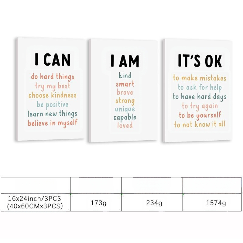 Amazoni koomiksifraasid lasteaia rippuv maalimine lõuendile raamita maal kolmekordne inspireeriv tsitaat laste magamistoa dekoratiivmaaling