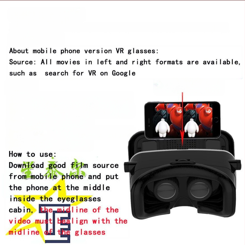 Ochelari Vrshineconvr G02Ed Versiune pentru căști Ochelari panoramici 360 VR Experiență panoramică montată pe cap